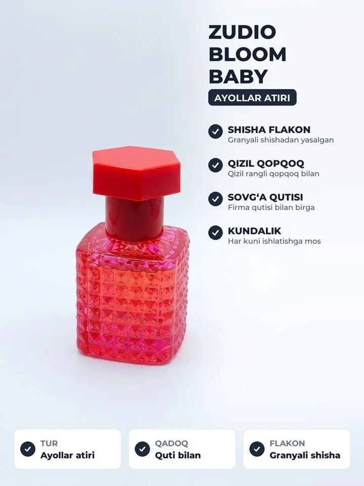 Parfumeriya — keyin
